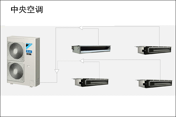 武漢中央空調(diào)采暖示意圖
