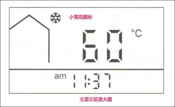 菲斯曼冬季模式設(shè)置