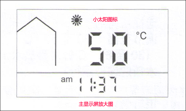 菲斯曼夏季模式設(shè)置